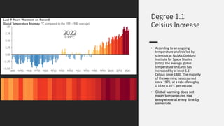 Degree 1.1
Celsius Increase
• According to an ongoing
temperature analysis led by
scientists at NASA’s Goddard
Institute for Space Studies
(GISS), the average global
temperature on Earth has
increased by at least 1.1°
Celsius since 1880. The majority
of the warming has occurred
since 1975, at a rate of roughly
0.15 to 0.20°C per decade.
• Global warming does not
mean temperatures rise
everywhere at every time by
same rate.
 