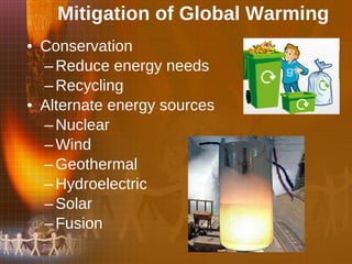 Mitigation of Global Warming Conservation Reduce energy needs Recycling Alternate energy sources Nuclear Wind Geothermal Hydroelectric Solar Fusion 