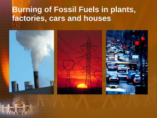 Burning of Fossil Fuels in plants, factories, cars and houses 
