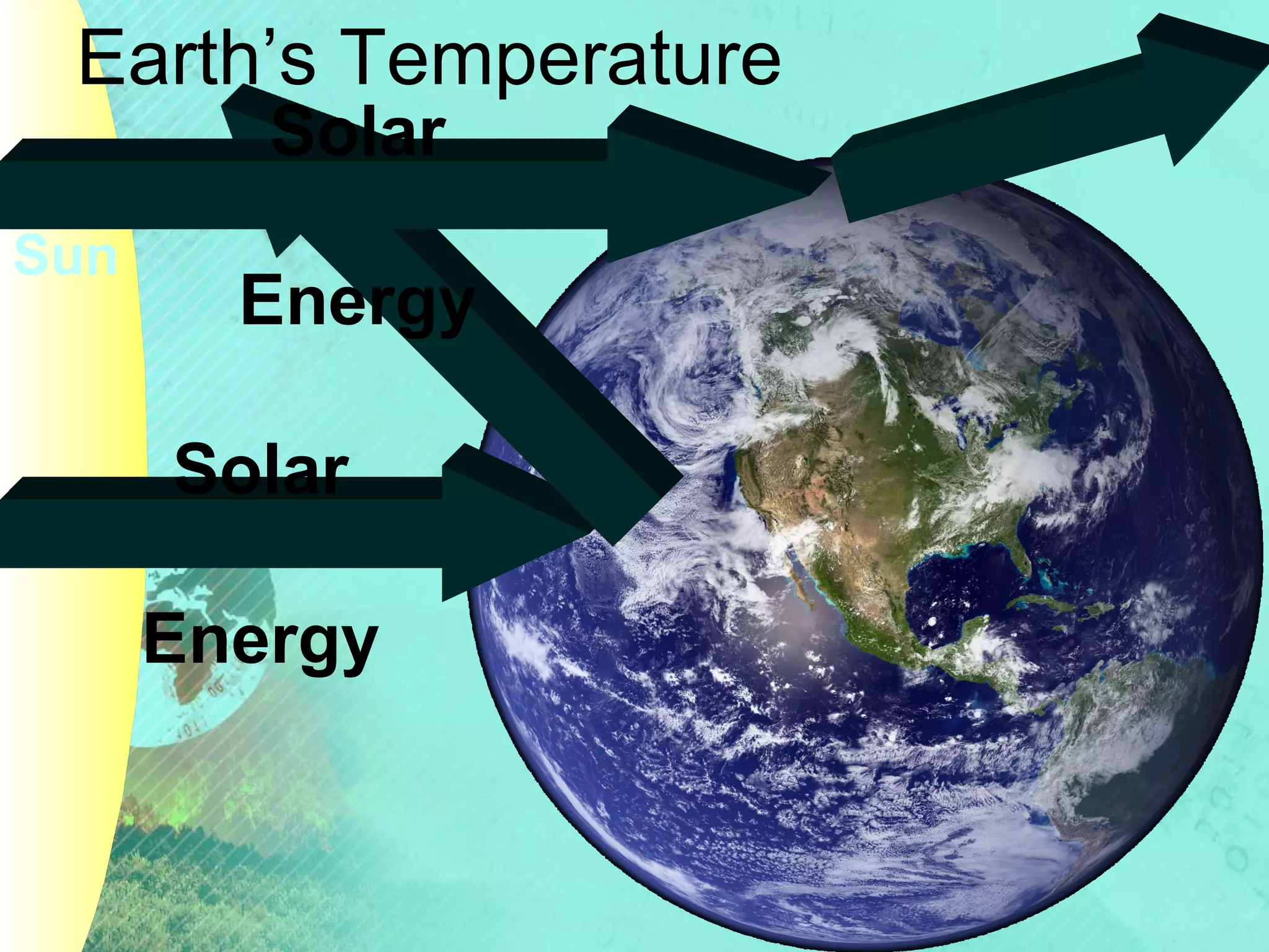 Earth’s Temperature
Solar

Sun

Energy
Solar
Energy

 