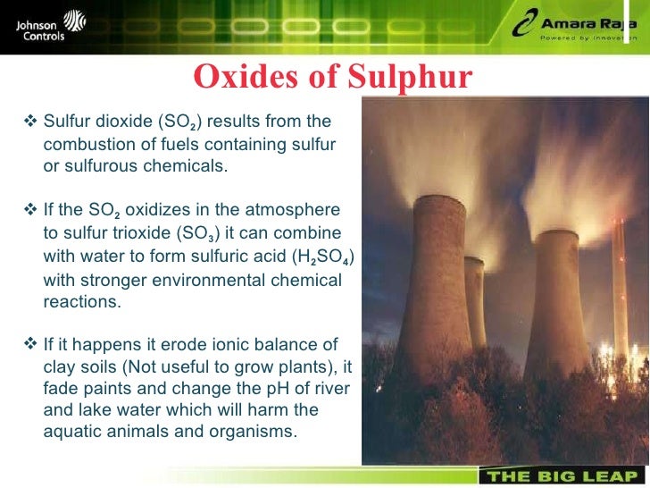 Globalwarminganenvironmentalfacts