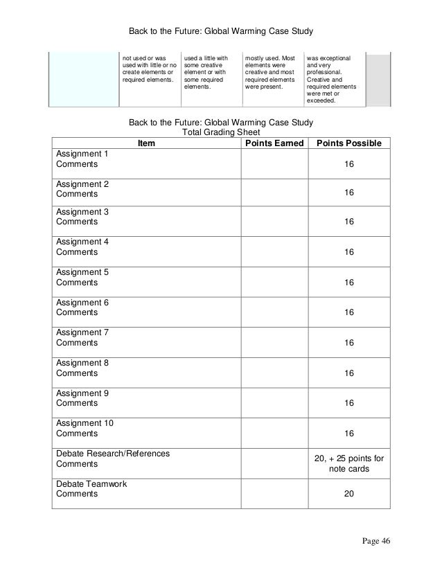 house in the future essay school