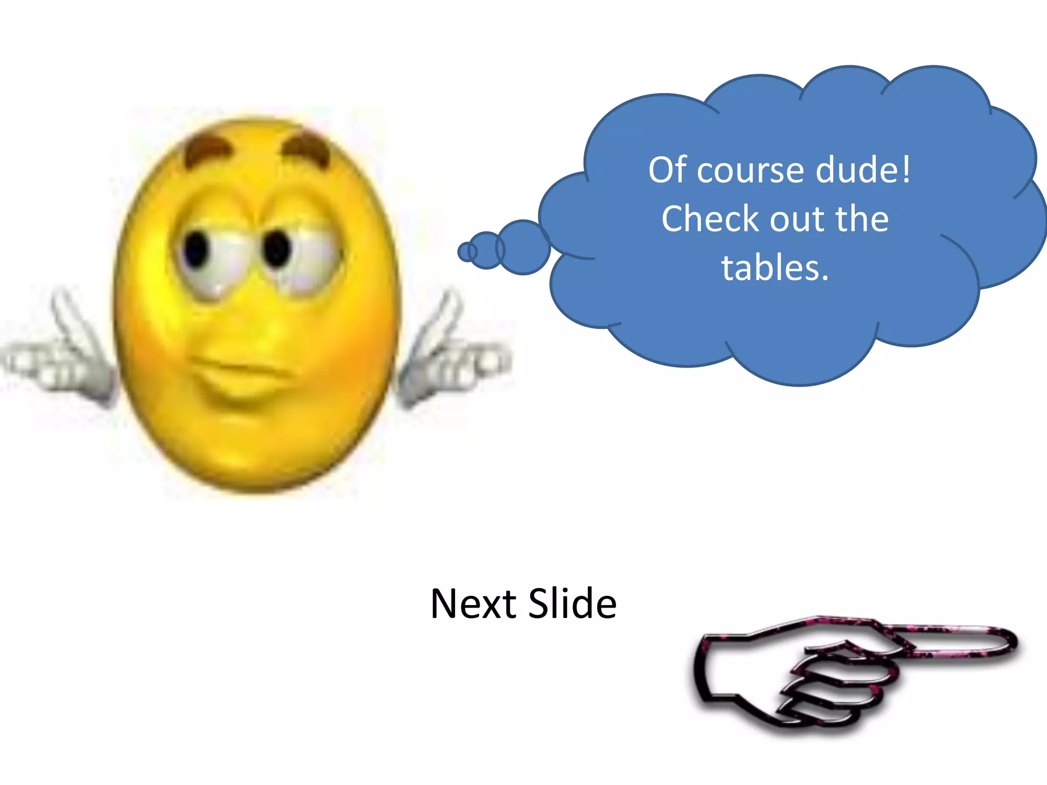 Of course dude!
             Check out the
                 tables.




Next Slide
 