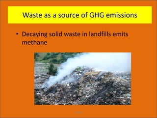 KLIMA
Waste as a source of GHG emissions
• Decaying solid waste in landfills emits
methane
 