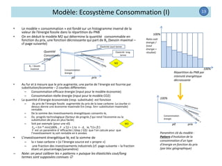 Modèle: Ecosystème Consommation (I)
• Le modèle « consommation » est fondé sur un histogramme inversé de la
valeur de l’énergie fossile dans la répartition du PNB
• On en déduit le modèle M2 qui détermine la quantité consommable en
fonction du prix, une fonction décroissante qui part de Bn (besoin maximal –
cf page suivante)
• Au fur et à mesure que le prix augmente, une partie de l’énergie est fournie par
substitution/économie – 2 courbes différentes:
– Consommation efficace énergie (input pour le modèle économie)
– Consommation réelle énergie (input pour le modèle CO2)
• La quantité d’énergie économisée (resp. substituée) est fonction
– du prix de l’énergie fossile augmentée du prix de la taxe carbone: La courbe ci-
dessus donne une économie maximale Em (resp. Sm= substitution maximale)
rentable.
– De la somme des investissements énergétiques consentis Iei
– Du progrès technologique (facteur de progrès f qui rend l’économie ou la
substitution de plus en plus facile)
– Soit par exemple (pour une v0)
EA = Em * min(100% , F x S(i = 1 to n - d, Iei *(1+ f)i)
F est un paramètre d ’efficacité ( Gtep / G$) que l’on calcule pour que
l’investissement Iei soit rentable en k années
• L’investissement énergétique Iei est la somme de
– la « taxe carbone » (si l’énergie source est « propre »)
– une fraction des investissements industriels (cf. page suivante – la fraction
étant un pourcentage/paramètre)
– Note: on peut calibrer les « patterns » puisque les élasticités cout/long
termes sont supposées connues 
13
Répartition du PNB par
intensité énergétique
décroissante
Ratio coût
énergie /
(cout
énergie +
résultat)
100%
100%
Paramétre clé du modèle :
Pattern d’évolution de la
consommation d’un type
d’énergie en fonction du prix
(par bloc géographique)
Consommation
énergie
prix
100%
p0
Consommation
énergie
prix
Quantité
Consommée
GTep
p0
M2
M3
Bn = besoin
maximal
Élasticité court-terme
Élasticité long-
terme
 