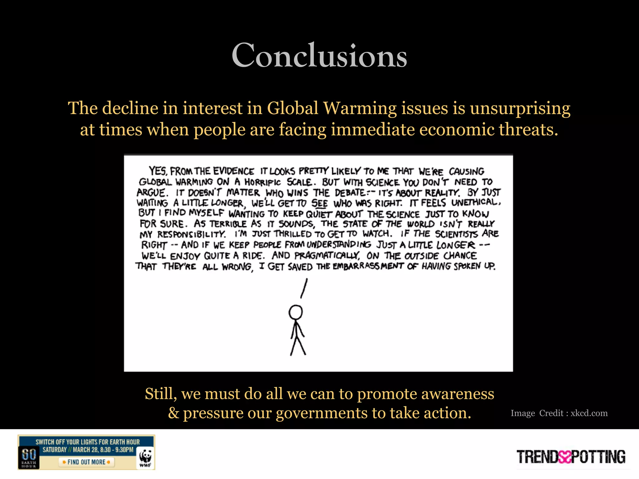 Time for Earth Hour: Review on the Decline of Global Warming Concerns.