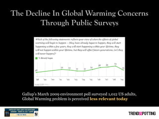 The Decline In Global Warming Concerns
        Through Public Surveys




   Gallup’s March 2009 environment poll surveyed...