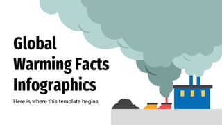 Global
Warming Facts
Infographics
Here is where this template begins
 
