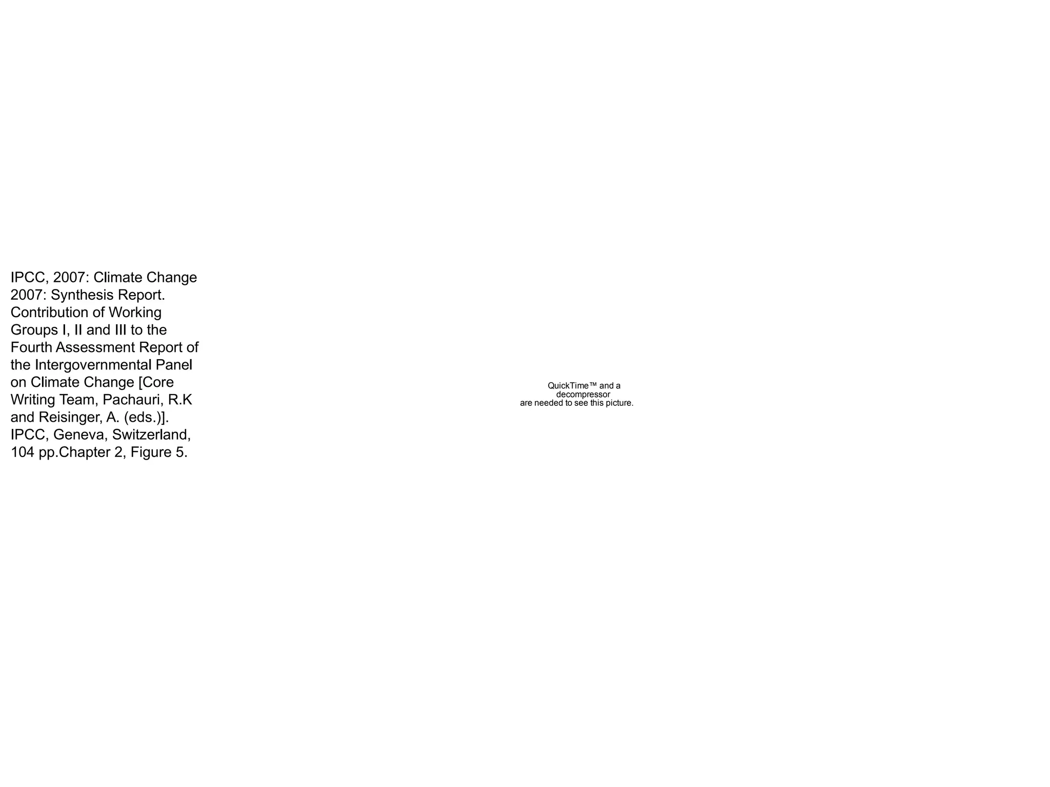 IPCC, 2007: Climate Change 2007: Synthesis Report. Contribution of Working Groups I, II and III to the Fourth Assessment Report of the Intergovernmental Panel on Climate Change [Core Writing Team, Pachauri, R.K and Reisinger, A. (eds.)]. IPCC, Geneva, Switzerland, 104 pp.Chapter 2, Figure 5. 