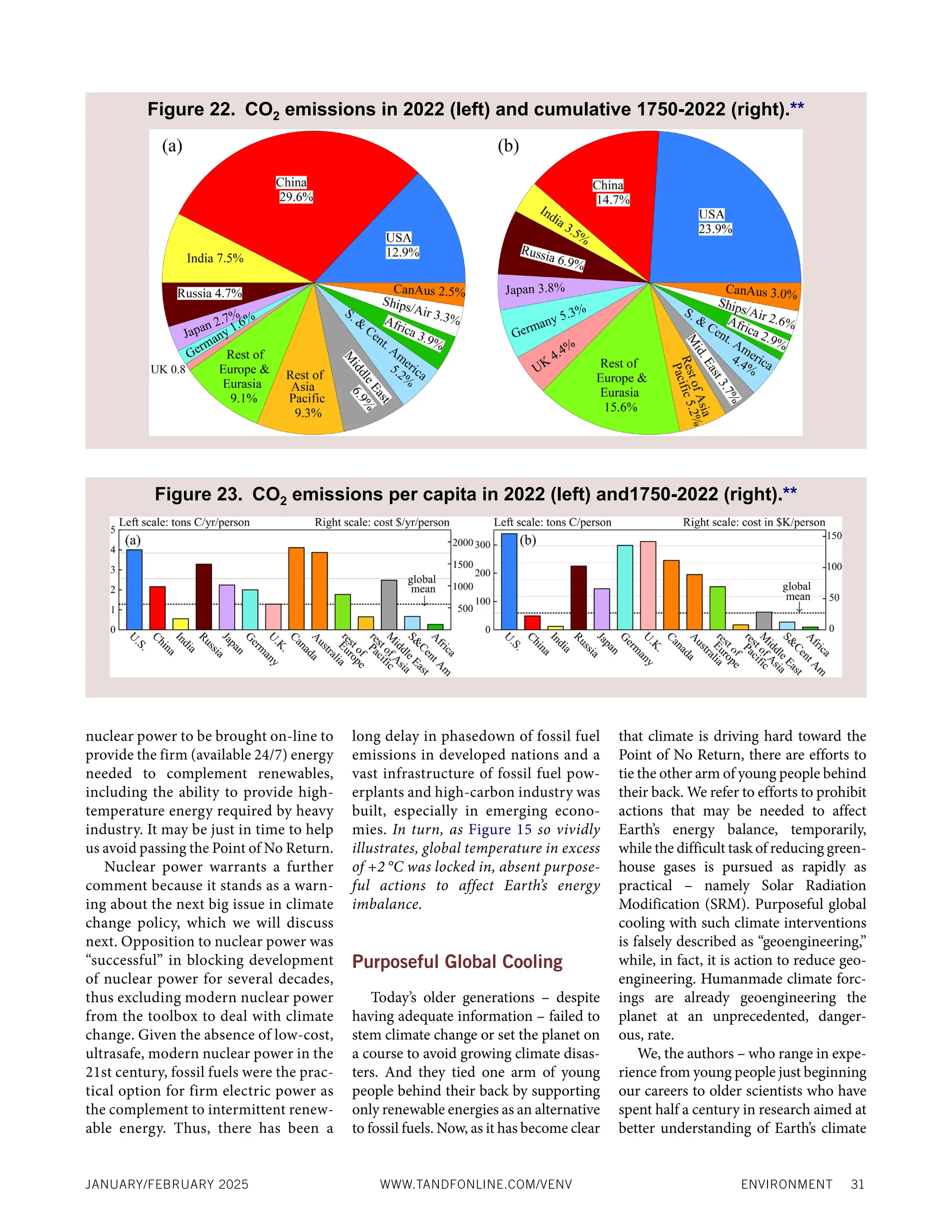 ENVIRONMENT 31
JANUARY/FEBRUARY 2025 WWW.TANDFONLINE.COM/VENV
nuclear power to be brought on-line to
provide the firm (available 24/7) energy
needed to complement renewables,
including the ability to provide high-
temperature energy required by heavy
industry. It may be just in time to help
us avoid passing the Point of No Return.
Nuclear power warrants a further
comment because it stands as a warn-
ing about the next big issue in climate
change policy, which we will discuss
next. Opposition to nuclear power was
“successful” in blocking development
of nuclear power for several decades,
thus excluding modern nuclear power
from the toolbox to deal with climate
change. Given the absence of low-cost,
ultrasafe, modern nuclear power in the
21st century, fossil fuels were the prac-
tical option for firm electric power as
the complement to intermittent renew-
able energy. Thus, there has been a
long delay in phasedown of fossil fuel
emissions in developed nations and a
vast infrastructure of fossil fuel pow-
erplants and high-carbon industry was
built, especially in emerging econo-
mies. In turn, as Figure 15 so vividly
illustrates, global temperature in excess
of +2 °C was locked in, absent purpose-
ful actions to affect Earth’s energy
imbalance.
Purposeful Global Cooling
Today’s older generations – despite
having adequate information – failed to
stem climate change or set the planet on
a course to avoid growing climate disas-
ters. And they tied one arm of young
people behind their back by supporting
only renewable energies as an alternative
to fossil fuels. Now, as it has become clear
that climate is driving hard toward the
Point of No Return, there are efforts to
tie the other arm of young people behind
their back. We refer to efforts to prohibit
actions that may be needed to affect
Earth’s energy balance, temporarily,
while the difficult task of reducing green-
house gases is pursued as rapidly as
practical – namely Solar Radiation
Modification (SRM). Purposeful global
cooling with such climate interventions
is falsely described as “geoengineering,”
while, in fact, it is action to reduce geo-
engineering. Humanmade climate forc-
ings are already geoengineering the
planet at an unprecedented, danger-
ous, rate.
We, the authors – who range in expe-
rience from young people just beginning
our careers to older scientists who have
spent half a century in research aimed at
better understanding of Earth’s climate
Figure 22. CO2 emissions in 2022 (left) and cumulative 1750-2022 (right).**
Figure 23. CO2 emissions per capita in 2022 (left) and1750-2022 (right).**
 