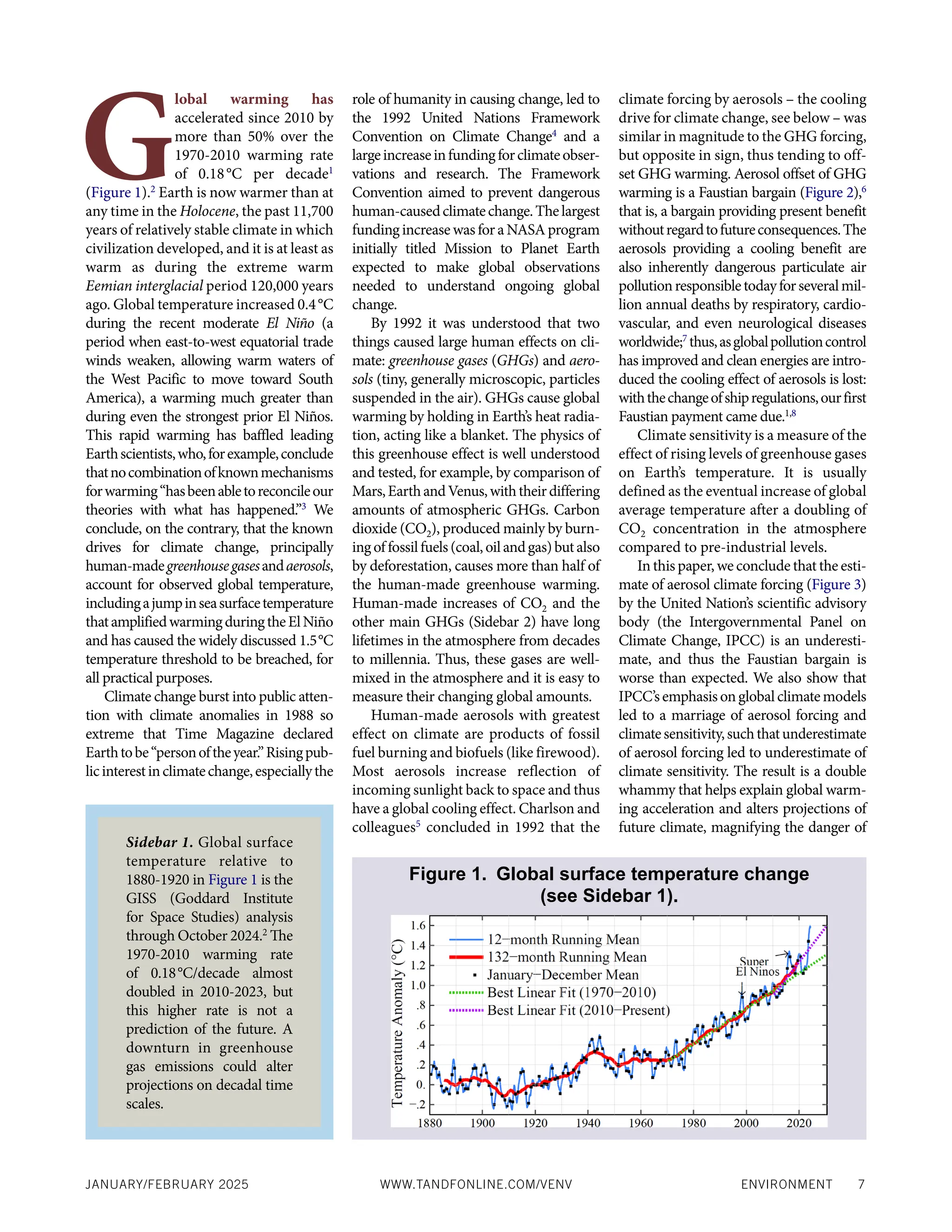 ENVIRONMENT 7
JANUARY/FEBRUARY 2025 WWW.TANDFONLINE.COM/VENV
G
lobal warming has
accelerated since 2010 by
more than 50% over the
1970-2010 warming rate
of 0.18°C per decade1
(Figure 1).2
Earth is now warmer than at
any time in the Holocene, the past 11,700
years of relatively stable climate in which
civilization developed, and it is at least as
warm as during the extreme warm
Eemian interglacial period 120,000 years
ago. Global temperature increased 0.4°C
during the recent moderate El Niño (a
period when east-to-west equatorial trade
winds weaken, allowing warm waters of
the West Pacific to move toward South
America), a warming much greater than
during even the strongest prior El Niños.
This rapid warming has baffled leading
Earthscientists,who,forexample,conclude
thatnocombinationofknownmechanisms
forwarming“hasbeenabletoreconcileour
theories with what has happened.”3
We
conclude, on the contrary, that the known
drives for climate change, principally
human-madegreenhousegasesandaerosols,
account for observed global temperature,
includingajumpinseasurfacetemperature
thatamplifiedwarmingduringtheElNiño
and has caused the widely discussed 1.5°C
temperature threshold to be breached, for
all practical purposes.
Climate change burst into public atten-
tion with climate anomalies in 1988 so
extreme that Time Magazine declared
Earthtobe“personoftheyear.”Risingpub-
licinterestinclimatechange,especiallythe
role of humanity in causing change, led to
the 1992 United Nations Framework
Convention on Climate Change4
and a
largeincreaseinfundingforclimateobser-
vations and research. The Framework
Convention aimed to prevent dangerous
human-causedclimatechange.Thelargest
fundingincreasewasforaNASAprogram
initially titled Mission to Planet Earth
expected to make global observations
needed to understand ongoing global
change.
By 1992 it was understood that two
things caused large human effects on cli-
mate: greenhouse gases (GHGs) and aero-
sols (tiny, generally microscopic, particles
suspended in the air). GHGs cause global
warming by holding in Earth’s heat radia-
tion, acting like a blanket. The physics of
this greenhouse effect is well understood
and tested, for example, by comparison of
Mars,EarthandVenus,withtheirdiffering
amounts of atmospheric GHGs. Carbon
dioxide (CO2), produced mainly by burn-
ingoffossilfuels(coal,oilandgas)butalso
by deforestation, causes more than half of
the human-made greenhouse warming.
Human-made increases of CO2 and the
other main GHGs (Sidebar 2) have long
lifetimes in the atmosphere from decades
to millennia. Thus, these gases are well-
mixed in the atmosphere and it is easy to
measure their changing global amounts.
Human-made aerosols with greatest
effect on climate are products of fossil
fuel burning and biofuels (like firewood).
Most aerosols increase reflection of
incoming sunlight back to space and thus
have a global cooling effect. Charlson and
colleagues5
concluded in 1992 that the
climate forcing by aerosols – the cooling
drive for climate change, see below – was
similar in magnitude to the GHG forcing,
but opposite in sign, thus tending to off-
set GHG warming. Aerosol offset of GHG
warming is a Faustian bargain (Figure 2),6
that is, a bargain providing present benefit
withoutregardtofutureconsequences.The
aerosols providing a cooling benefit are
also inherently dangerous particulate air
pollutionresponsibletodayforseveralmil-
lion annual deaths by respiratory, cardio-
vascular, and even neurological diseases
worldwide;7
thus,asglobalpollutioncontrol
has improved and clean energies are intro-
duced the cooling effect of aerosols is lost:
withthechangeofshipregulations,ourfirst
Faustian payment came due.1,8
Climate sensitivity is a measure of the
effect of rising levels of greenhouse gases
on Earth’s temperature. It is usually
defined as the eventual increase of global
average temperature after a doubling of
CO2 concentration in the atmosphere
compared to pre-industrial levels.
In this paper, we conclude that the esti-
mate of aerosol climate forcing (Figure 3)
by the United Nation’s scientific advisory
body (the Intergovernmental Panel on
Climate Change, IPCC) is an underesti-
mate, and thus the Faustian bargain is
worse than expected. We also show that
IPCC’semphasisonglobalclimatemodels
led to a marriage of aerosol forcing and
climatesensitivity,suchthatunderestimate
of aerosol forcing led to underestimate of
climate sensitivity. The result is a double
whammy that helps explain global warm-
ing acceleration and alters projections of
future climate, magnifying the danger of
Figure 1. Global surface temperature change
(see Sidebar 1).
Sidebar 1. Global surface
temperature relative to
1880-1920 in Figure 1 is the
GISS (Goddard Institute
for Space Studies) analysis
through October 2024.2
The
1970-2010 warming rate
of 0.18°C/decade almost
doubled in 2010-2023, but
this higher rate is not a
prediction of the future. A
downturn in greenhouse
gas emissions could alter
projections on decadal time
scales.
 