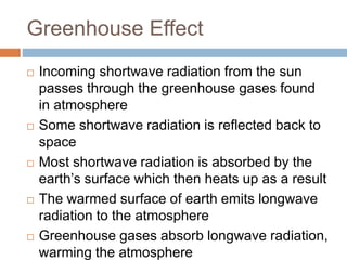 Secondary Three Geography Weather And Climate Global Warming Secondary Three Geography Weather And Climate Global Warming