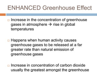 Secondary Three Geography Weather And Climate Global Warming