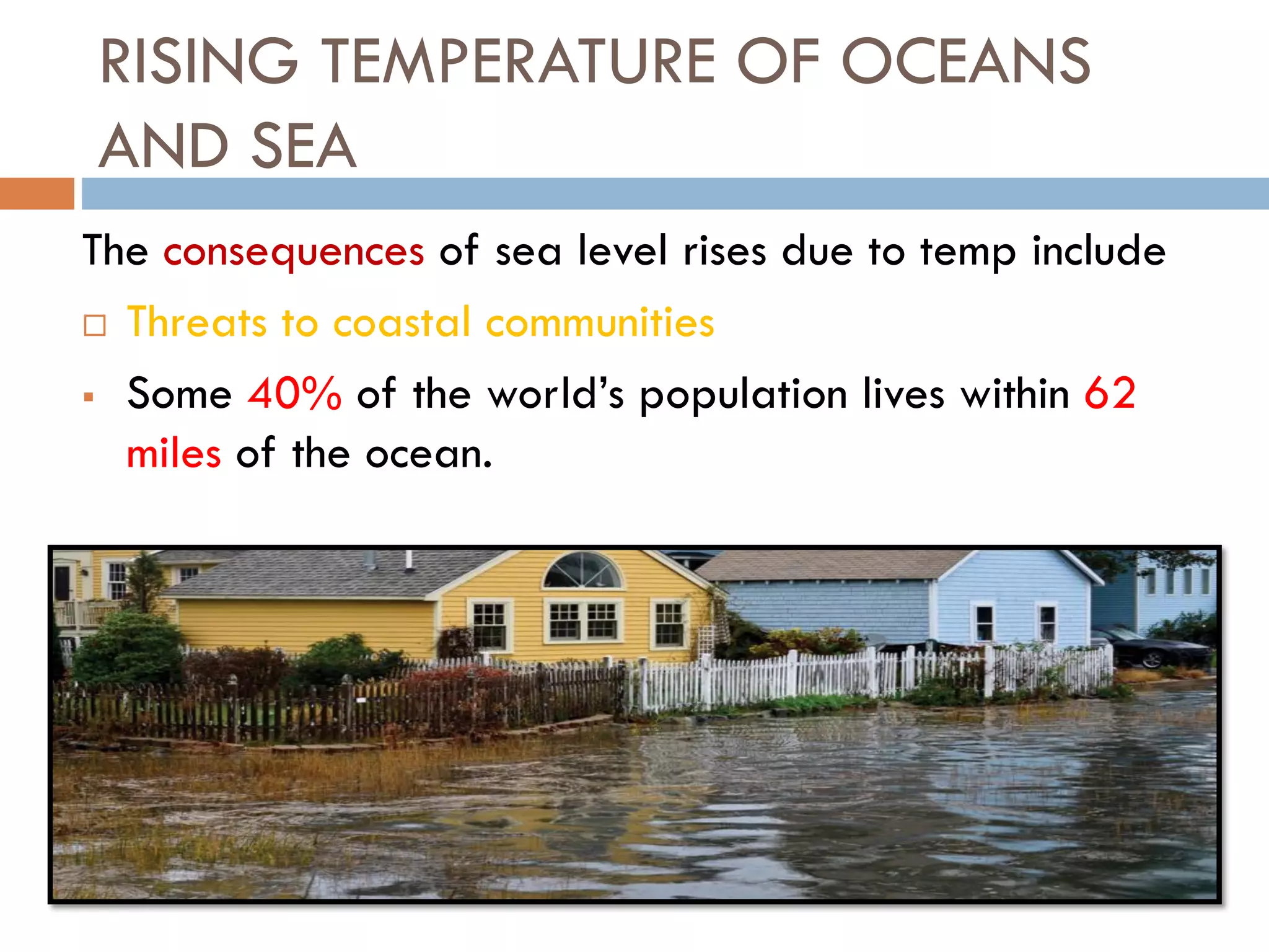 RISING TEMPERATURE OF OCEANS
AND SEA
The consequences of sea level rises due to temp include
 Threats to coastal communities
 Some 40% of the world’s population lives within 62
miles of the ocean.
 