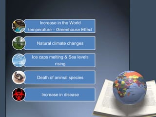 Global Warming Jack Shine