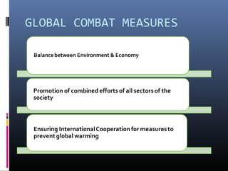 GLOBAL COMBAT MEASURES
 