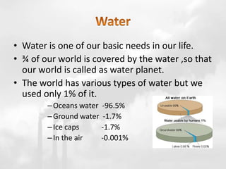 • Water is one of our basic needs in our life.
• ¾ of our world is covered by the water ,so that
our world is called as water planet.
• The world has various types of water but we
used only 1% of it.
–Oceans water -96.5%
–Ground water -1.7%
–Ice caps -1.7%
–In the air -0.001%
 