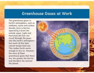 Greenhouse Gases at Work
The greenhouse gases in
Earth’s atmosphere, such as
methane, ozone and carbon
dioxide, form a barrier,
separating it from the
outside space. Light and
heat from the Sun can
heat from the Sun can
travel through the gases
into the Earth’s atmosphere
but much of this heat
cannot escape back out.
This makes Earth warm
enough to live on. However,
the more of these
greenhouse gases that there
are, the greater the barrier
and therefore the warmer
the planet.
 