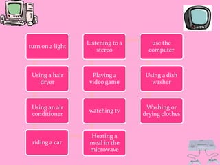 Listening to a      use the
turn on a light
                      stereo         computer



 Using a hair       Playing a       Using a dish
    dryer          video game         washer



 Using an air                       Washing or
                  watching tv
 conditioner                       drying clothes


                   Heating a
 riding a car      meal in the
                   microwave
 