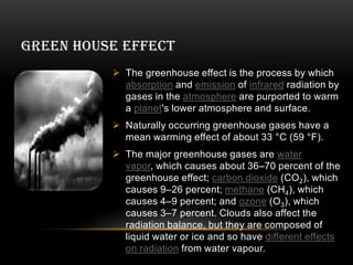 Causes of Global Warming.