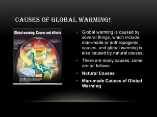 Effects of Global Warming.