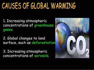 1. Increasing atmospheric
concentrations of greenhouse
gases.
2. Global changes to land
surface, such as deforestation.
3. Increasing atmospheric
concentrations of aerosols.
 
