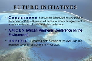 WORLD CO2 EMISSIONS United States 