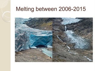 Melting between 2006-2015
 