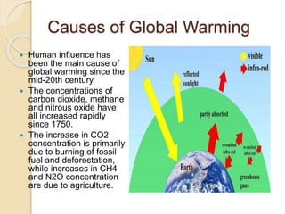 Causes of Global Warming
 Human influence has
been the main cause of
global warming since the
mid-20th century.
 The concentrations of
carbon dioxide, methane
and nitrous oxide have
all increased rapidly
since 1750.
 The increase in CO2
concentration is primarily
due to burning of fossil
fuel and deforestation,
while increases in CH4
and N2O concentration
are due to agriculture.
 