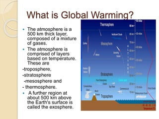 What is Global Warming?
 The atmosphere is a
500 km thick layer,
composed of a mixture
of gases.
 The atmosphere is
comprised of layers
based on temperature.
These are
-troposphere,
-stratosphere
-mesosphere and
- thermosphere.
 A further region at
about 500 km above
the Earth's surface is
called the exosphere.
 