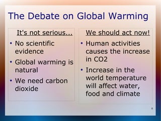 The Debate on Global Warming
    It's not serious...       We should act now!
●
    No scientific         ●
                              Human activities
    evidence                  causes the increase
●
    Global warming is         in CO2
    natural               ●
                              Increase in the
●
    We need carbon            world temperature
    dioxide                   will affect water,
                              food and climate

                                                    6
 
