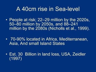 A 40cm rise in Sea-level People at risk; 22–29 million by the 2020s, 50–80 million by 2050s, and 88–241 million by the 2080s (Nicholls et al., 1999). 70-90% located in Africa, Mediterranean, Asia, And small Island States Est. 30  Billion in land loss, USA, Zeidler (1997)  