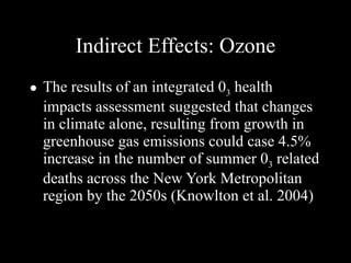 Indirect Effects: Ozone The results of an integrated 0 3  health impacts assessment suggested that changes in climate alone, resulting from growth in greenhouse gas emissions could case 4.5% increase in the number of summer 0 3  related deaths across the New York Metropolitan region by the 2050s (Knowlton et al. 2004) 