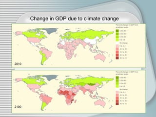 Change in GDP due to climate change 2010 2100 