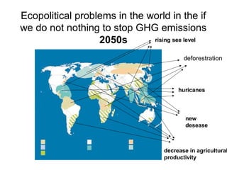 Ecopolitical problems in the world in the if
we do not nothing to stop GHG emissions
                  2050s       rising see level


                                          deforestration




                                        huricanes




                                           new
                                           desease



                                   decrease in agricultural
                                   productivity
 
