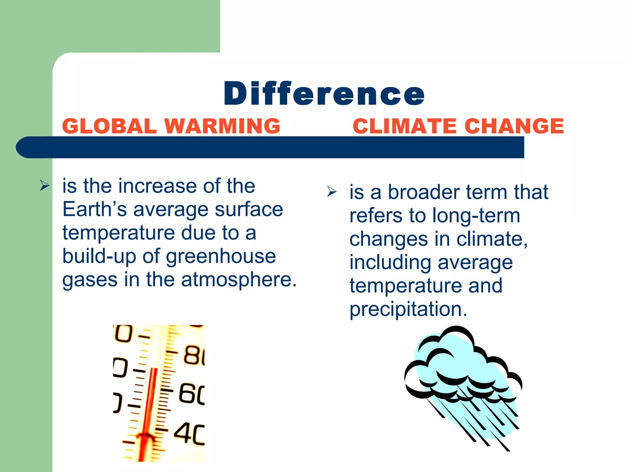 Global Warming Presentation | PPS