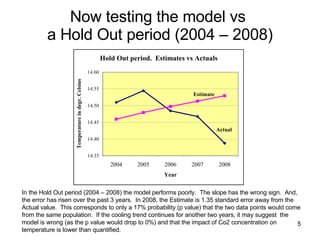 Now testing the model vs  a Hold Out period (2004 – 2008) In the Hold Out period (2004 – 2008) the model performs poorly.  The slope has the wrong sign.  And, the error has risen over the past 3 years.  In 2008, the Estimate is 1.35 standard error away from the Actual value.  This corresponds to only a 17% probability (p value) that the two data points would come from the same population.  If the cooling trend continues for another two years, it may suggest  the model is wrong (as the p value would drop to 0%) and that the impact of Co2 concentration on temperature is lower than quantified.  