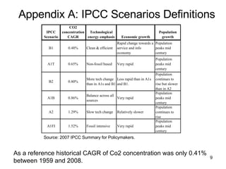 Appendix A: IPCC Scenarios Definitions As a reference historical CAGR of Co2 concentration was only 0.41% between 1959 and 2008. Source: 2007 IPCC Summary for Policymakers.  