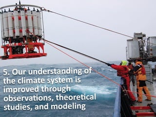 5.	
  Our	
  understanding	
  of	
  
the	
  climate	
  system	
  is	
  
improved	
  through	
  
observa1ons,	
  theore1cal	
  
studies,	
  and	
  modeling

 