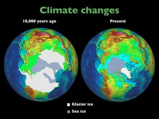 Climate changes
18,000 years ago

Present

Glacier ice
Sea ice

 