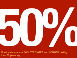 50%
Hurricanes are now 50% STRONGER and LONGER lasting
than 30 years ago

 