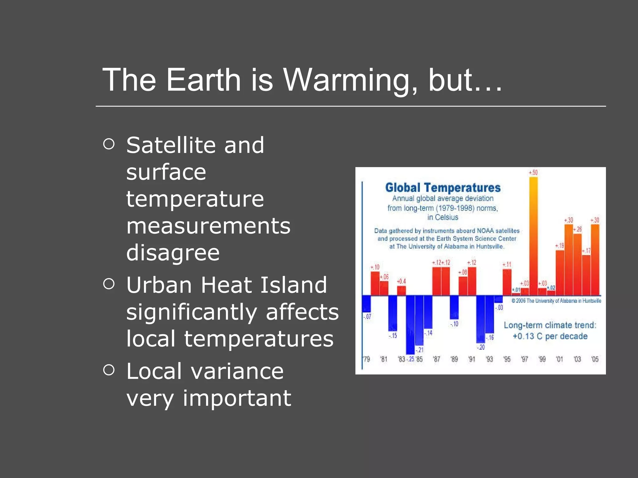 The Earth is Warming, but… Satellite and surface temperature measurements disagree Urban Heat Island significantly affects local temperatures Local variance very important 