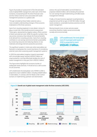 Beyond an age of waste: Turning rubbish into a resource. | PDF