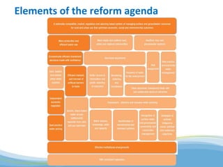Global water challenges River Basin Management Opportunities and Risks