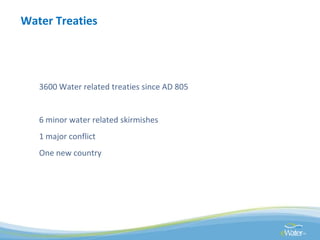 Global water challenges River Basin Management Opportunities and Risks