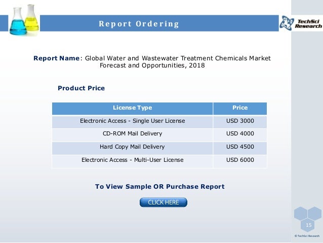 Global water &amp; wastewater treatment chemicals market ...