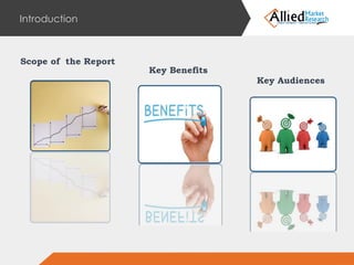 Introduction 
Scope of the Report 
Key Benefits 
Key Audiences  