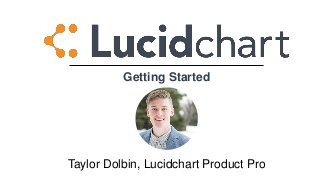 Getting Started
Taylor Dolbin, Lucidchart Product Pro
 