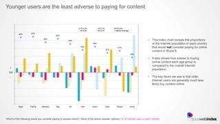 Younger users are the least adverse to paying for content


                                                                   16 to 24            25 to 34           35 to 44
                                                                   45 to 54            55 to 64           Market Average
           66%        67%
                                             63%
                                  56%
                                                        53%                                                                        •   This index chart reveals the proportions
                                                                              48%                                                      of the Internet population in each country
                                                                   42%                                      41%                        that would not consider paying for online
                                                                                                  37%
                                                                                                                                       content in Wave 5.
                                                                                                                           28%

                                                                                                                                   •   It also shows how averse to buying
                                                                                                                                       online content each age group is
                                                                                                                                       compared to the overall Internet
   +
                                                                                                                                       population.
  100
   -                                                                                                                               •   The key factor we see is that older
                                                                                                                                       Internet users are generally much less
                                                                                                                                       likely buy content online.




           Spain     France     Germany      Italy      UK         USA        Brazil              India    Russia          China




Which of the following would you consider paying to access online?- None of the above (answer options) (% of Internet users in each market)
 