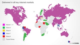 Delivered in all key internet markets




    Waves 1 - 4

    Wave 5

    Wave 6

    Wave 7

    Wave 8

    Future Waves
 